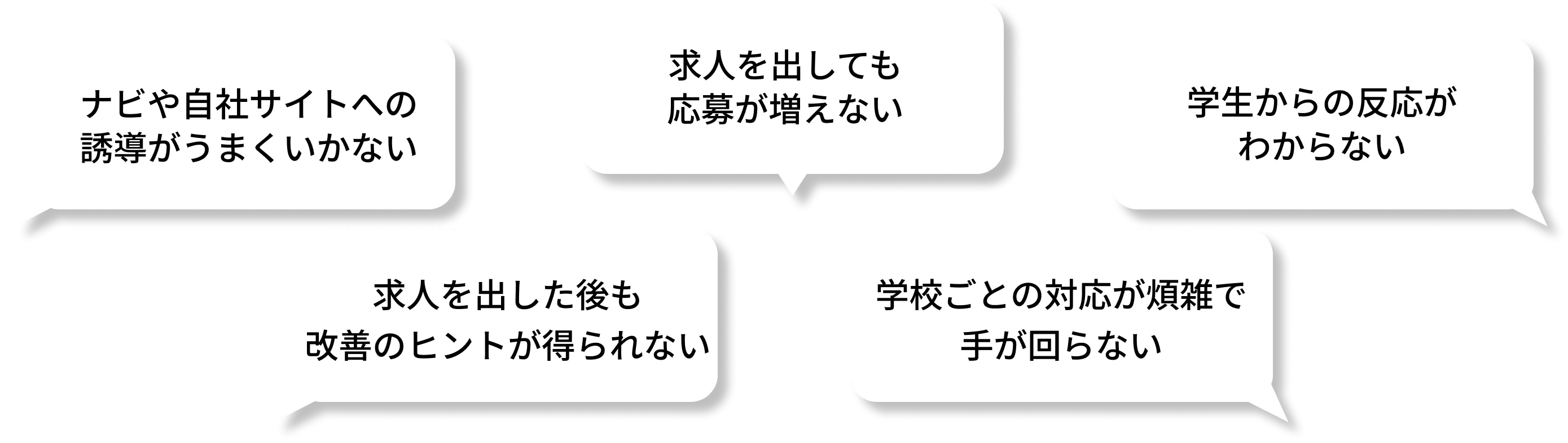 キャリタスUCのもったいない声のイメージ