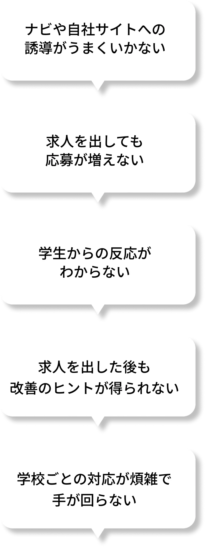 キャリタスUCのもったいない声のイメージ
